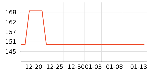 ��Ʒ��������Ʒ��ʷ�۸�