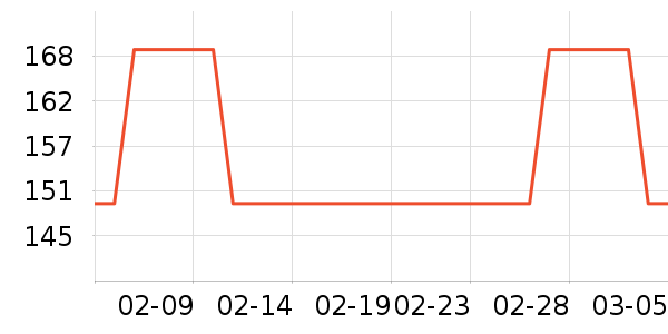 ����Ʒ��ʷ�۸�