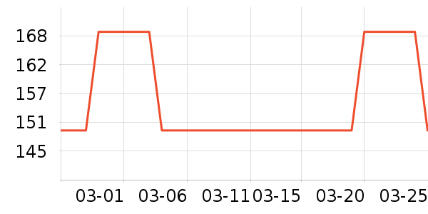 ��Ʒ��������Ʒ��ʷ�۸�