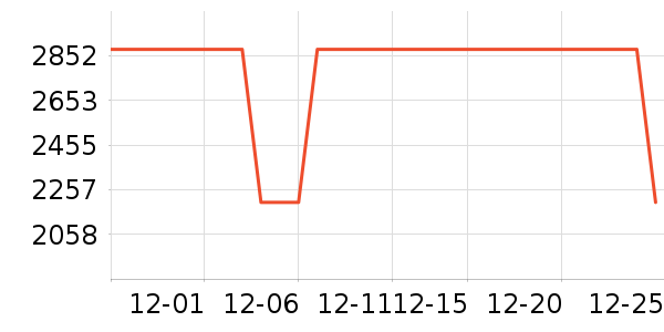 �˺��Ŵ���ʷ�۸�