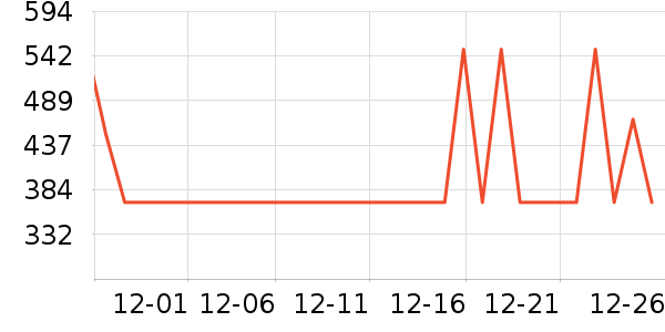 ����������ʷ�۸�