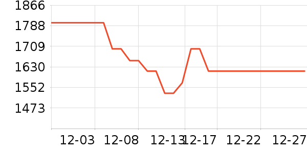 ���������۾������۾���ʷ�۸�