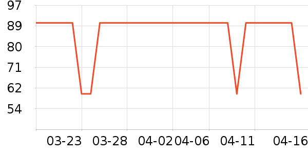 ��Ԫţ��/��Ʒ��ʷ�۸�