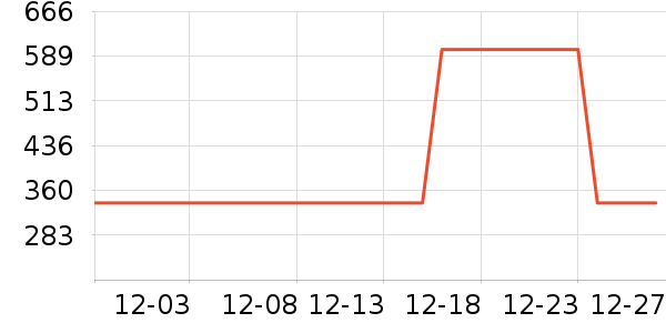 ���ؼѶ�Ӥ���̷���ʷ�۸�