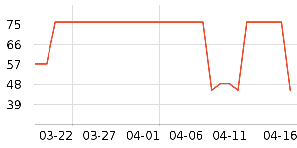 ֲ�����������沿������ʷ�۸�