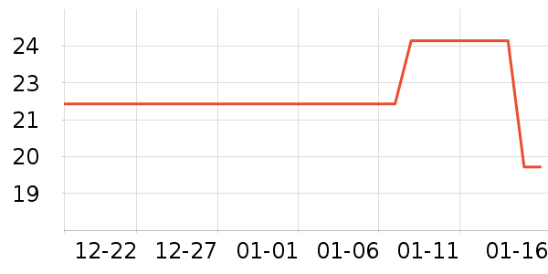 ��ɽ�;���ʷ�۸�