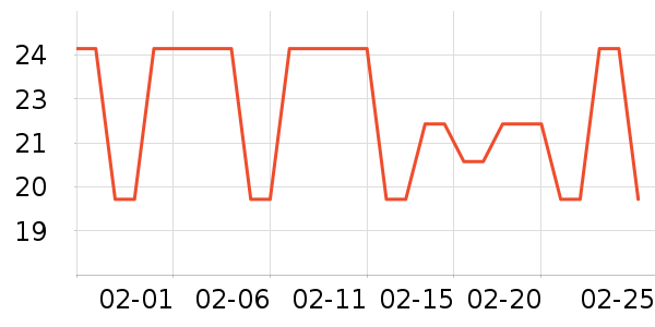 ��ɽ�;���ʷ�۸�