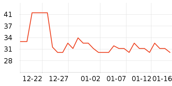 ����ţ��/��Ʒ��ʷ�۸�