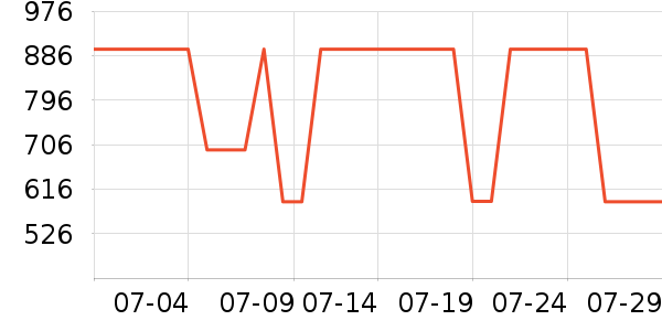 CIGALONG�����ָ/������ʷ�۸�