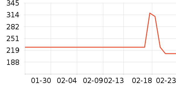 Keep��Ħ��/��Ħ����ʷ�۸�