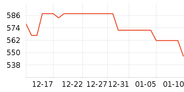 �����˶�Ь��ʷ�۸�