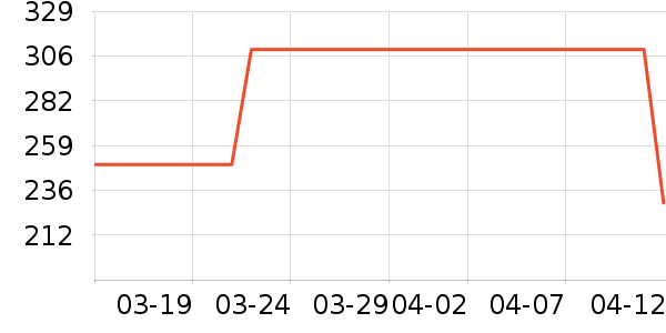 MYFIRSTBOOK����/���������ʷ�۸�