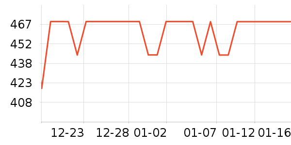 ������ԡ������ʷ�۸�