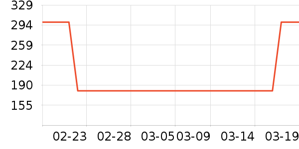 ������/���/�����ʷ�۸�