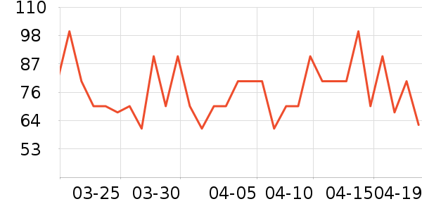 ʨ���̲���ʷ�۸�