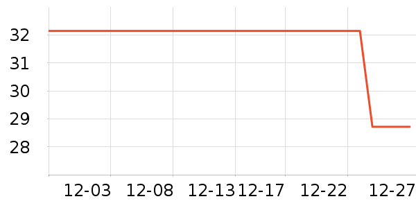 ��ԴĦ�г�ͷ����ʷ�۸�