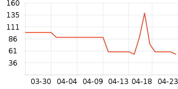 B.Duck��ͯ��Ь/ɳ̲Ь��ʷ�۸�