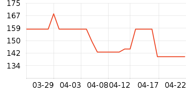 Ƭ���ˬ��ˮ��ʷ�۸�