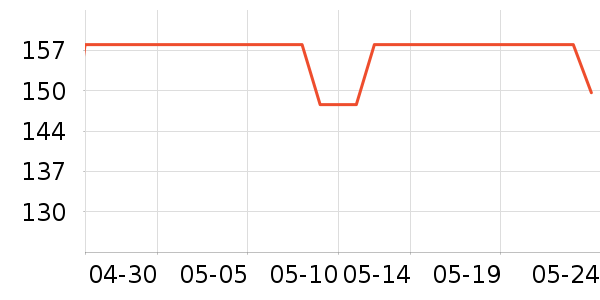 Ƭ���ˬ��ˮ��ʷ�۸�