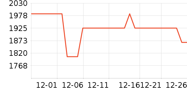 ����ɽ�������������ʷ�۸�