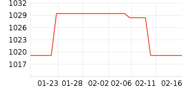 �����ƶ�Ӳ����ʷ�۸�