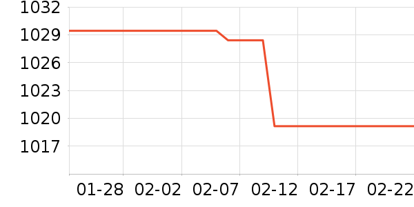 �����ƶ�Ӳ����ʷ�۸�