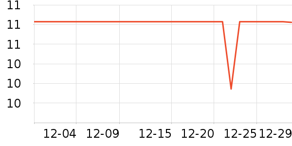 ��ɭ��ֽ��ʷ�۸�