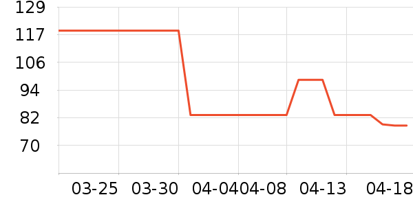 ��ͯ�˶�Ь��ʷ�۸�