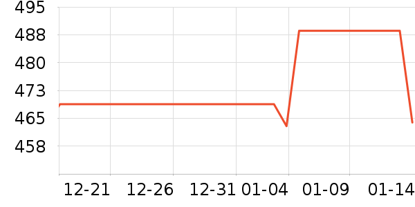 �����ƶ�Ӳ����ʷ�۸�