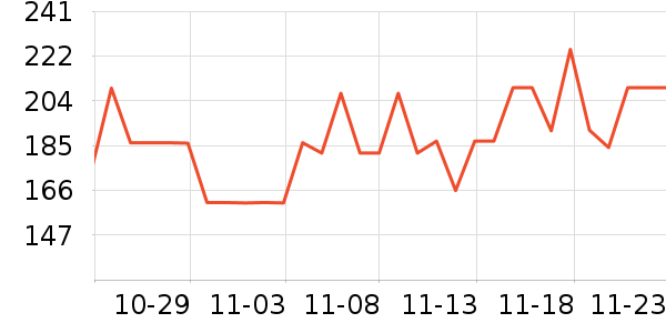 ��˹�ﴹ����Ʒ��ʷ�۸�