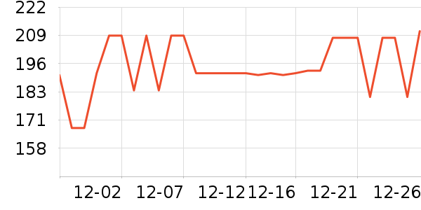 ��˹�ﴹ����Ʒ��ʷ�۸�