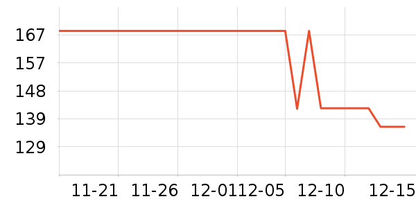 �봴ʱ����ʷ�۸�