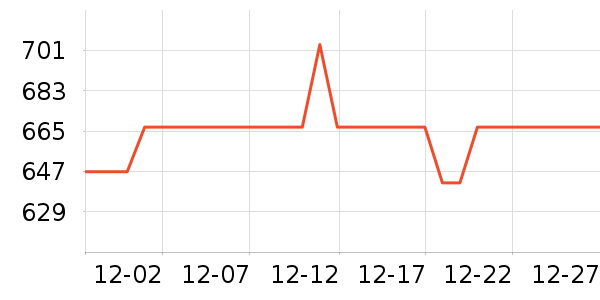 irmafreda���Ȼ���ʷ�۸�