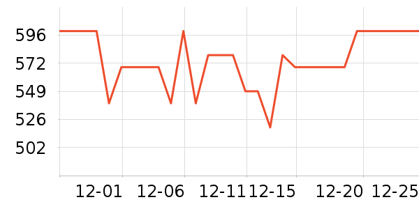 ���ɽ�����е��ʷ�۸�