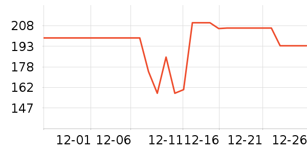 �����ƶ�ϵͳ��ʷ�۸�