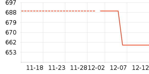 ̨ʽ��������ʷ�۸�