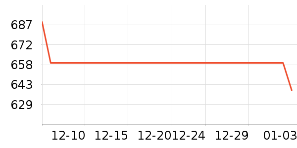 ̨ʽ��������ʷ�۸�