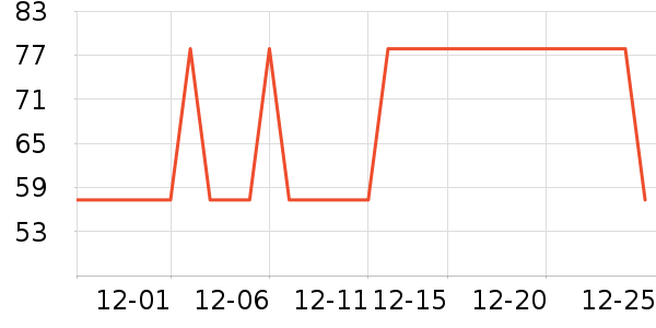 ��/��ë����ʷ�۸�