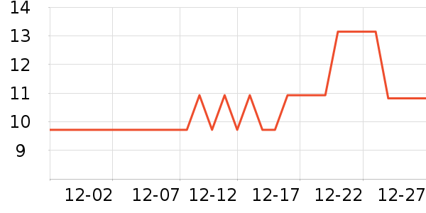 ɽζ����/������ʷ�۸�