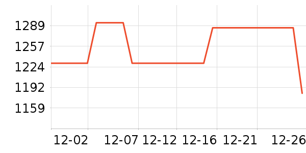 a2Ӥ���̷���ʷ�۸�