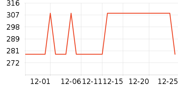 EG7ɽ�س�/��·����ʷ�۸�