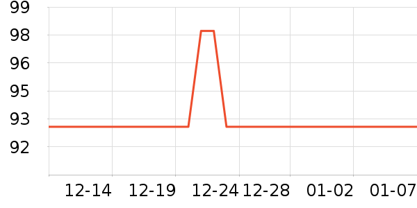 ��Ľ����������Ʒ��ʷ�۸�