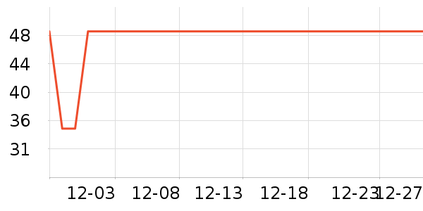 �׼����ϱ���ʷ�۸�