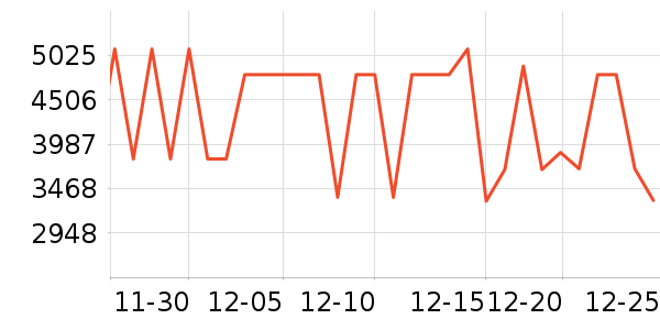 ���ᵥ��/΢�������ʷ�۸�