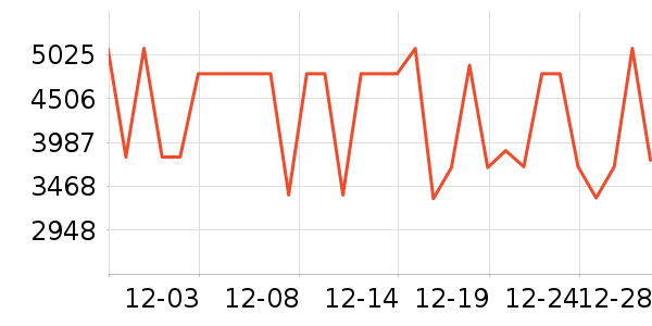 ���ᵥ��/΢�������ʷ�۸�