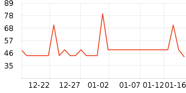 ��๤����ʷ�۸�