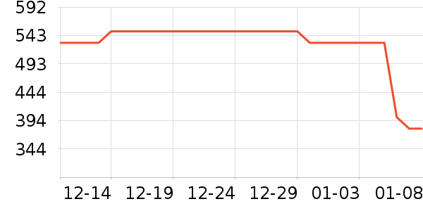 �Ͽ�ٯ����Ь����ʷ�۸�