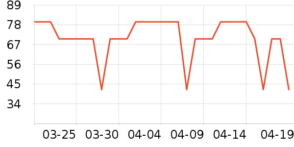 Ĥ̫��๤����ʷ�۸�