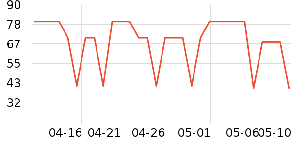 Ĥ̫��๤����ʷ�۸�