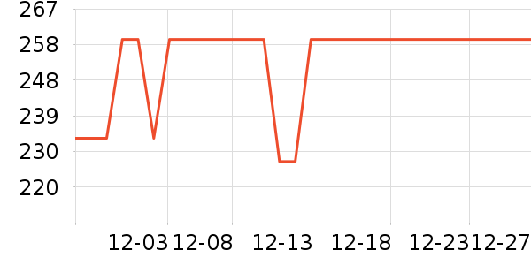 Ľ��������ʷ�۸�